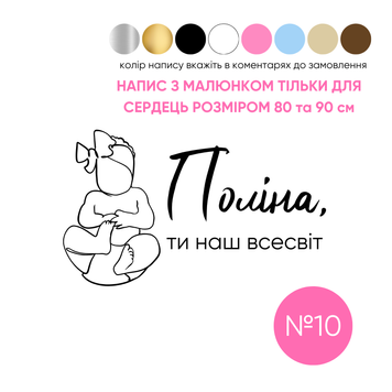 Варіант напису №10